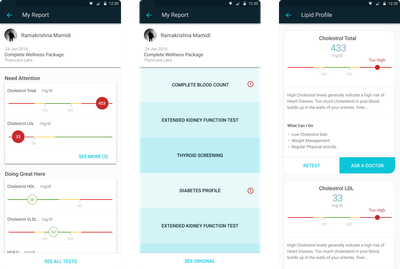 SaaS Dashboard Redesign