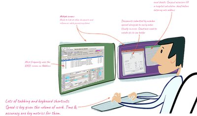 Claims assessor persona